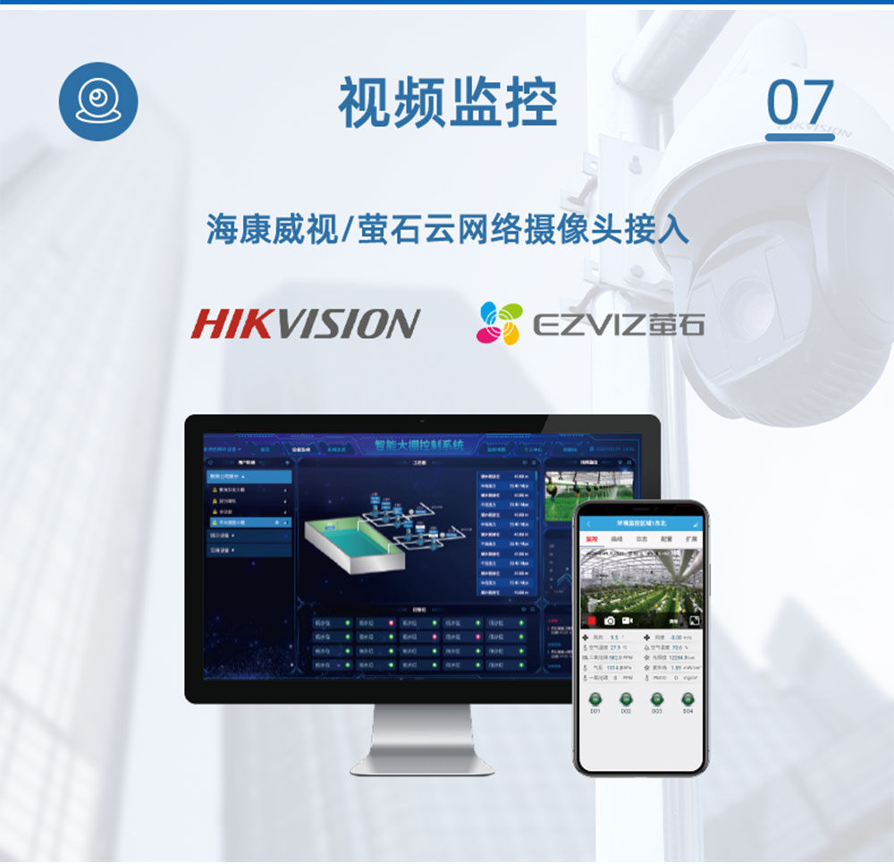 7.2V|DN75脈沖閥視頻監(jiān)控