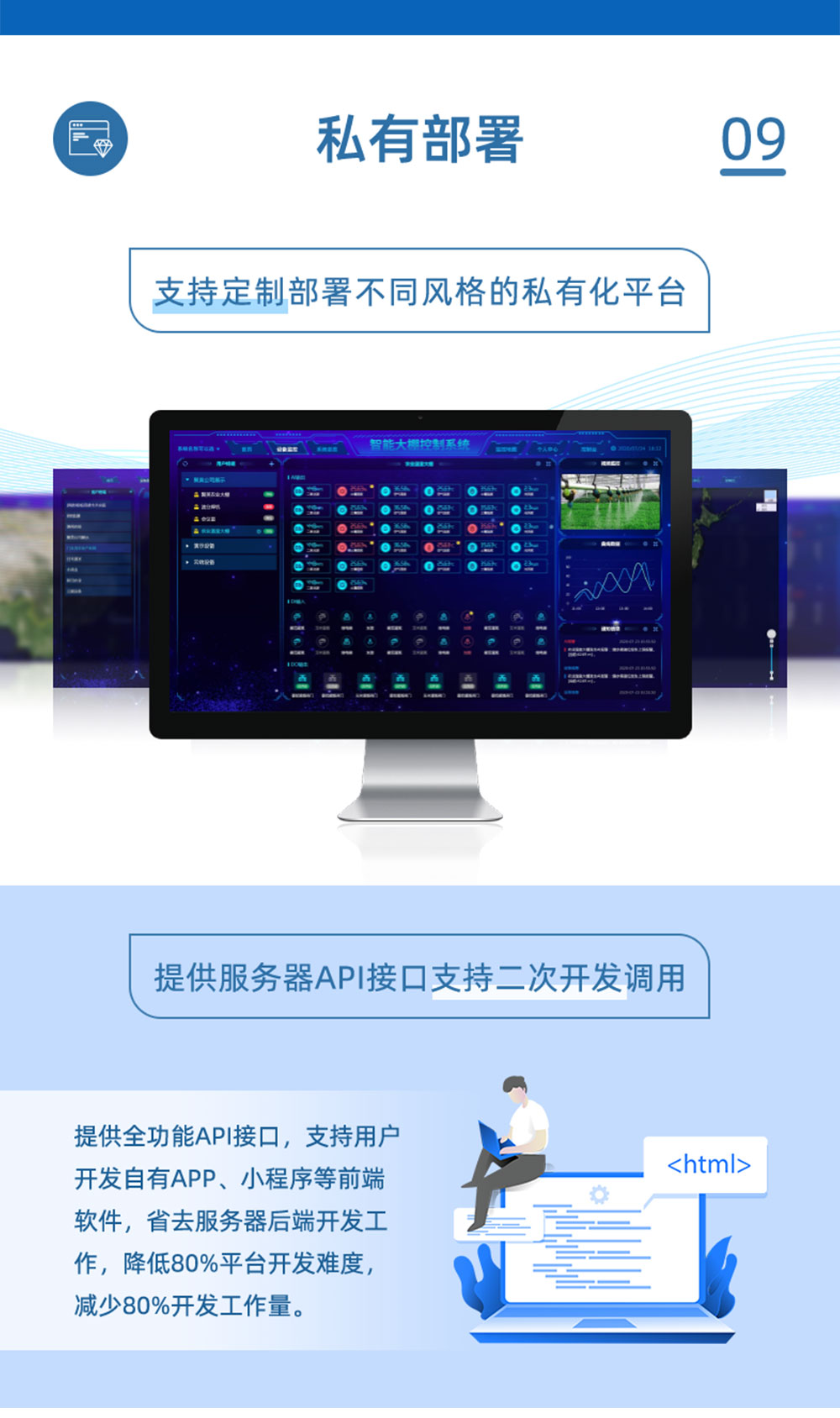 7.2V|DN75脈沖閥私有部署