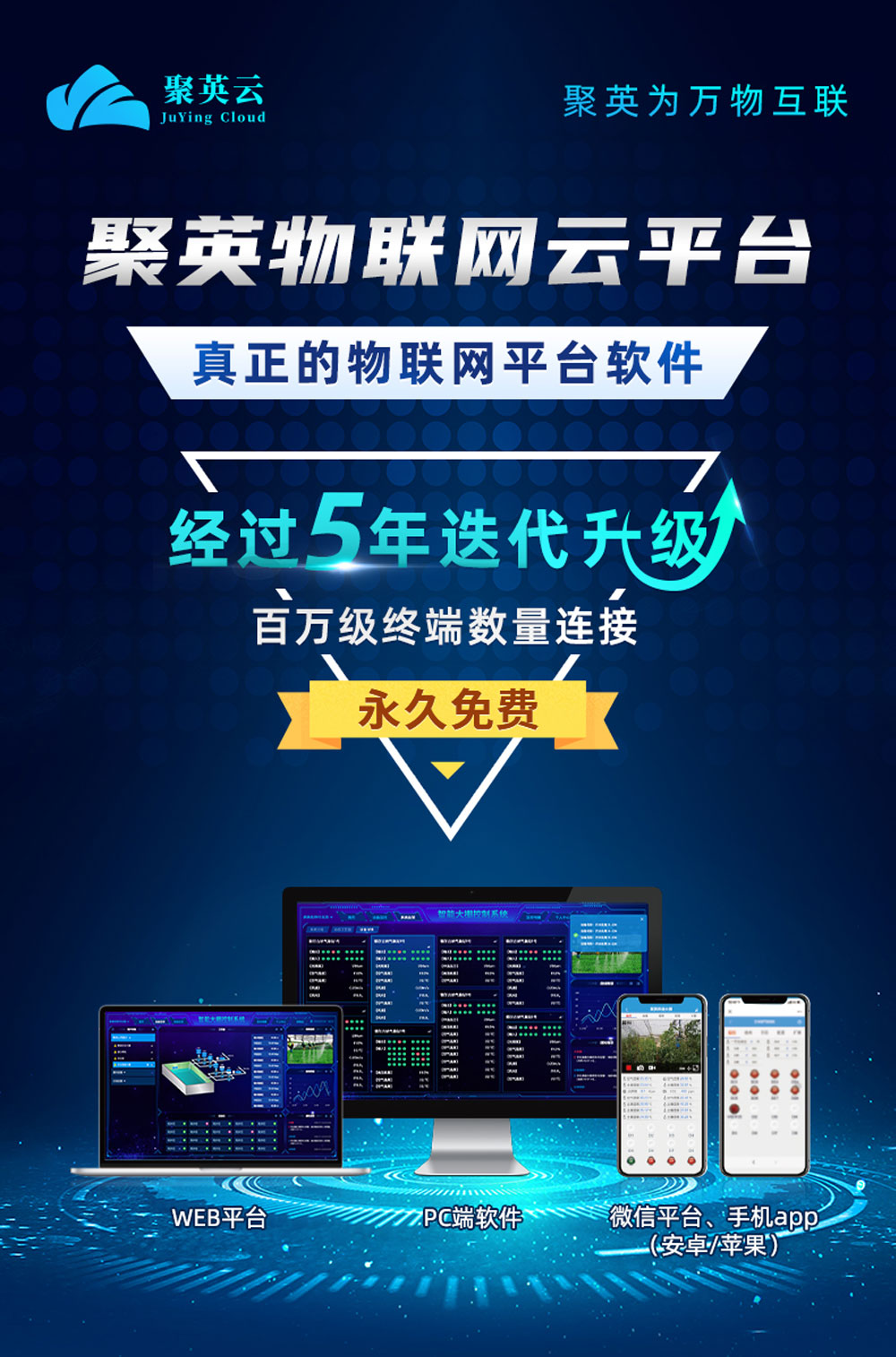 2路智慧水利解決方案增強版云平臺