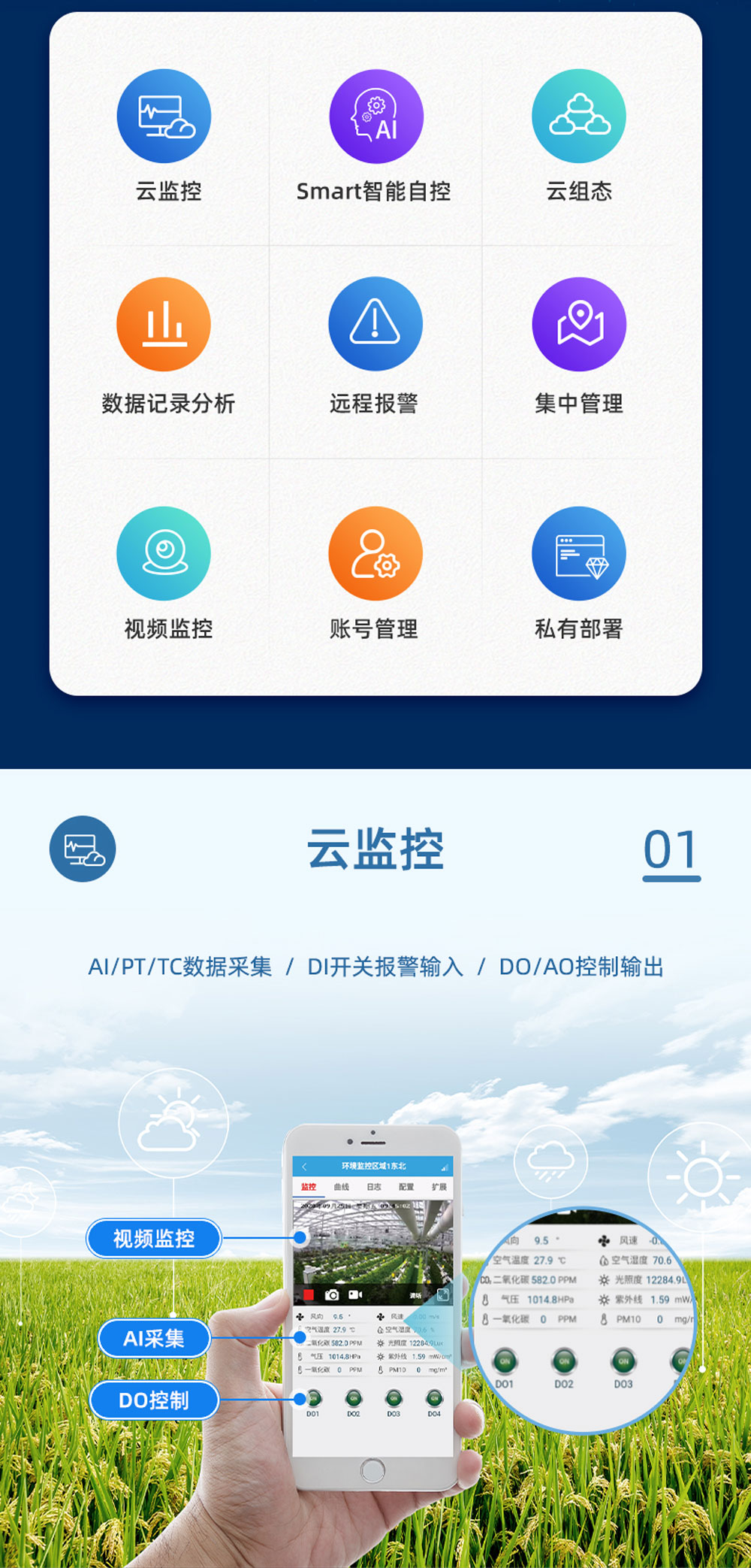 2路智慧水利解決方案增強版功能特點