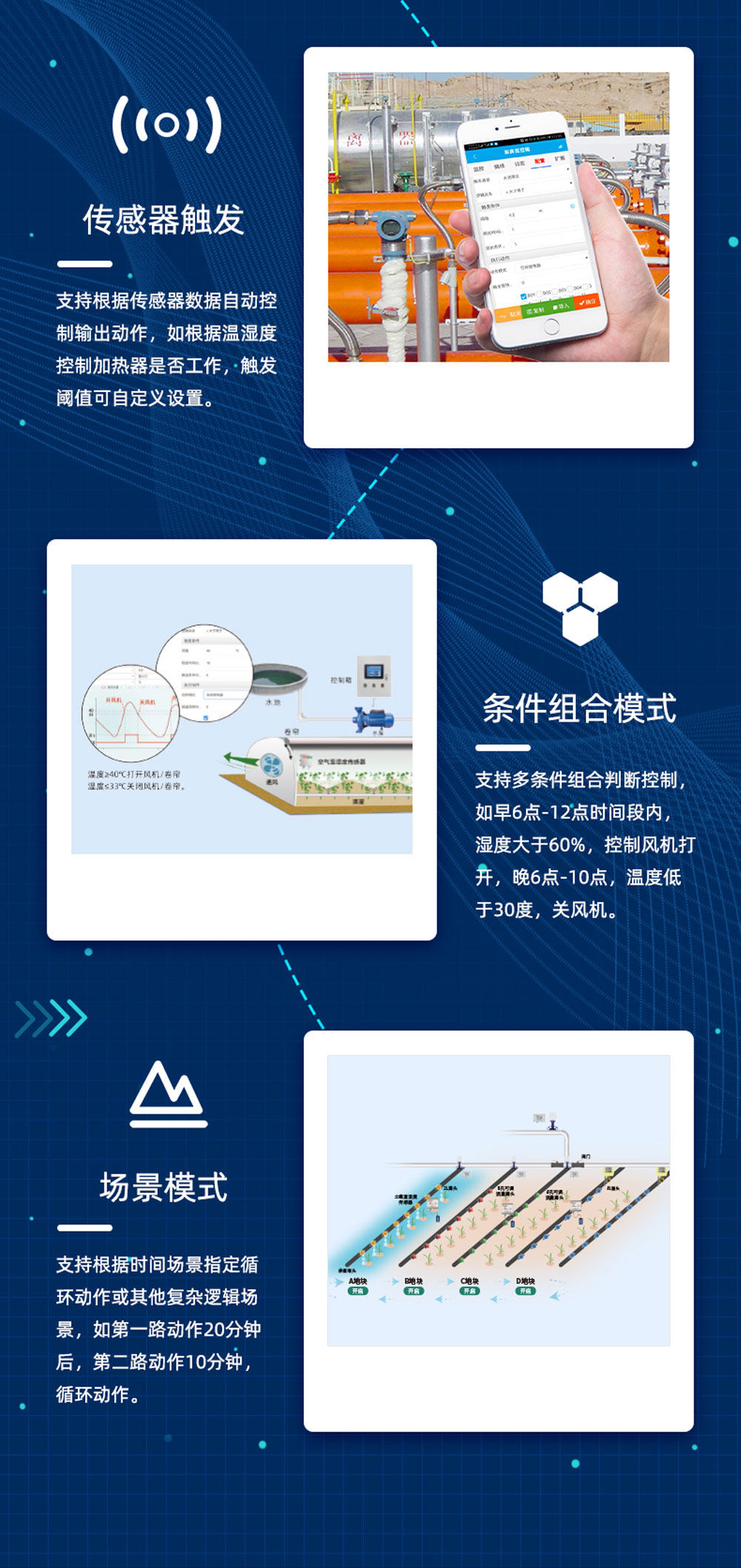2路智慧水利解決方案增強版工作模式