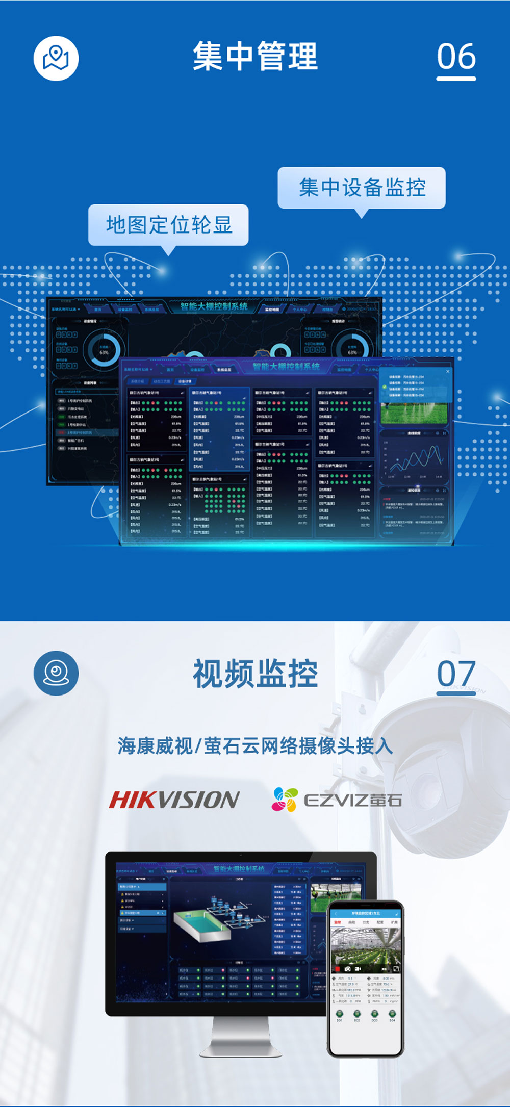 2路智慧水利解決方案增強版集中管理